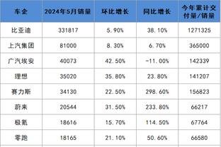 中国kaiyun官方网站